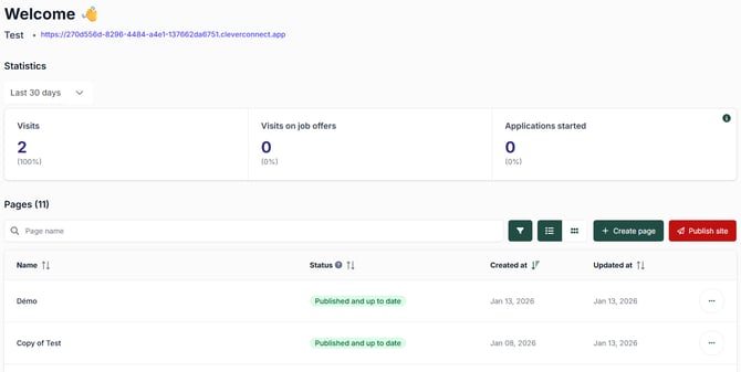 Capture d'écran du tableau de bord de gestion des pages