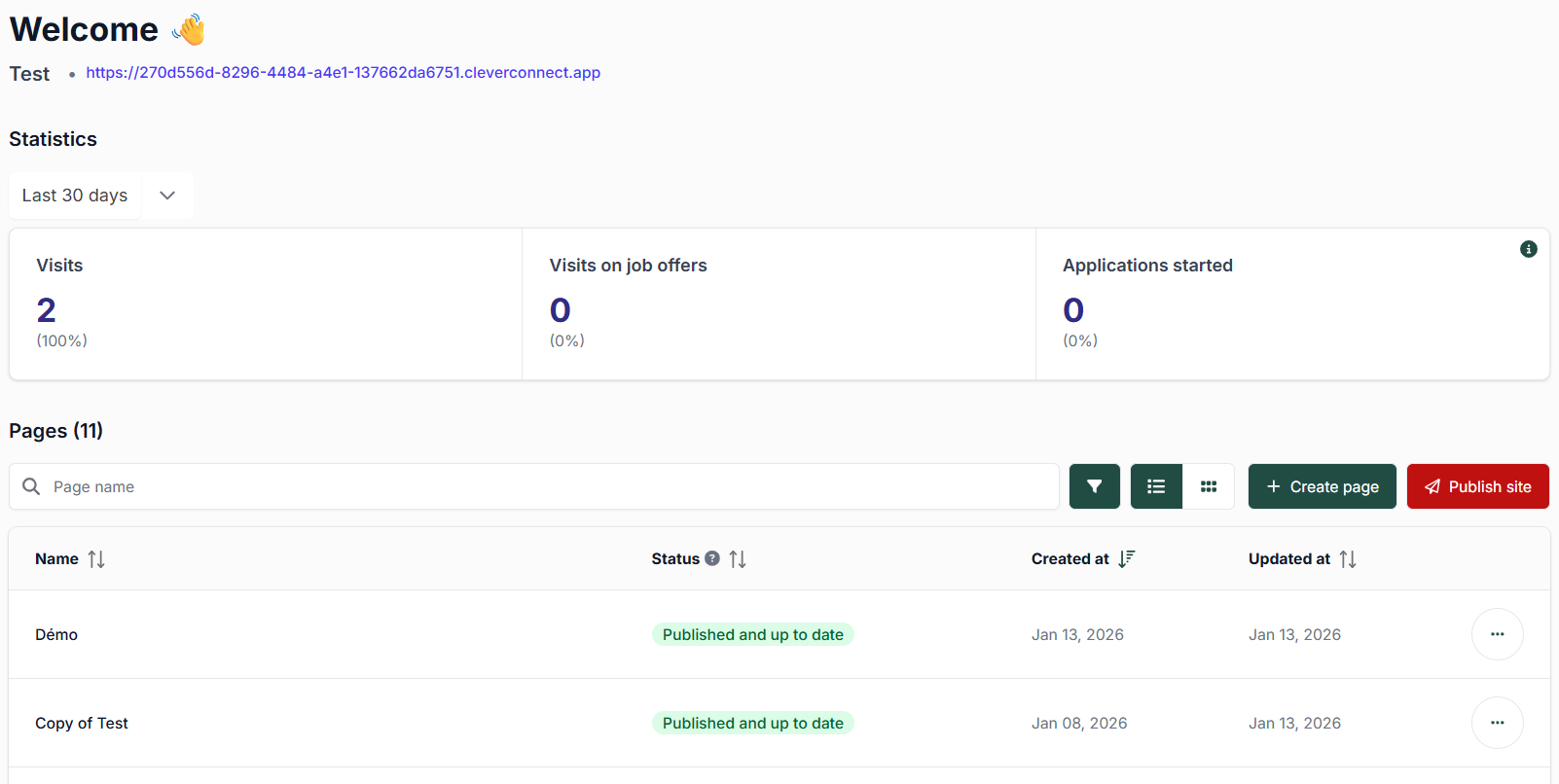 Capture d'écran du tableau de bord de gestion des pages