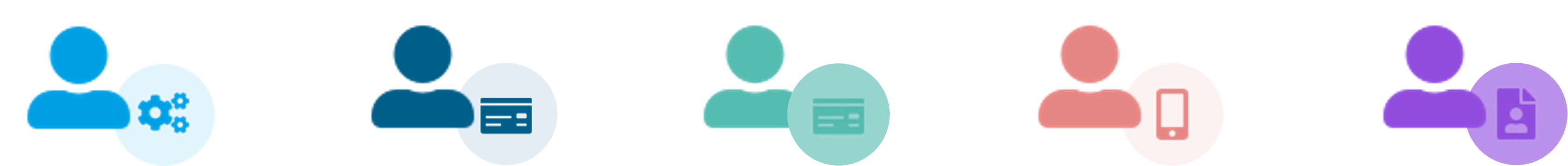 What is the difference between User, Recruiter and Admin?